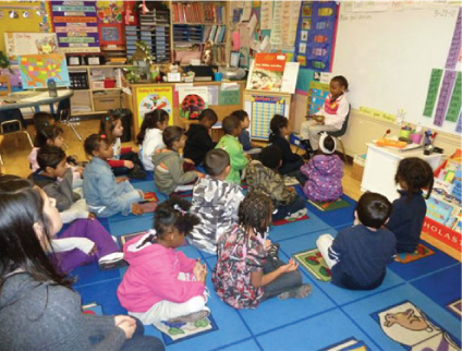 Mindfullness Education